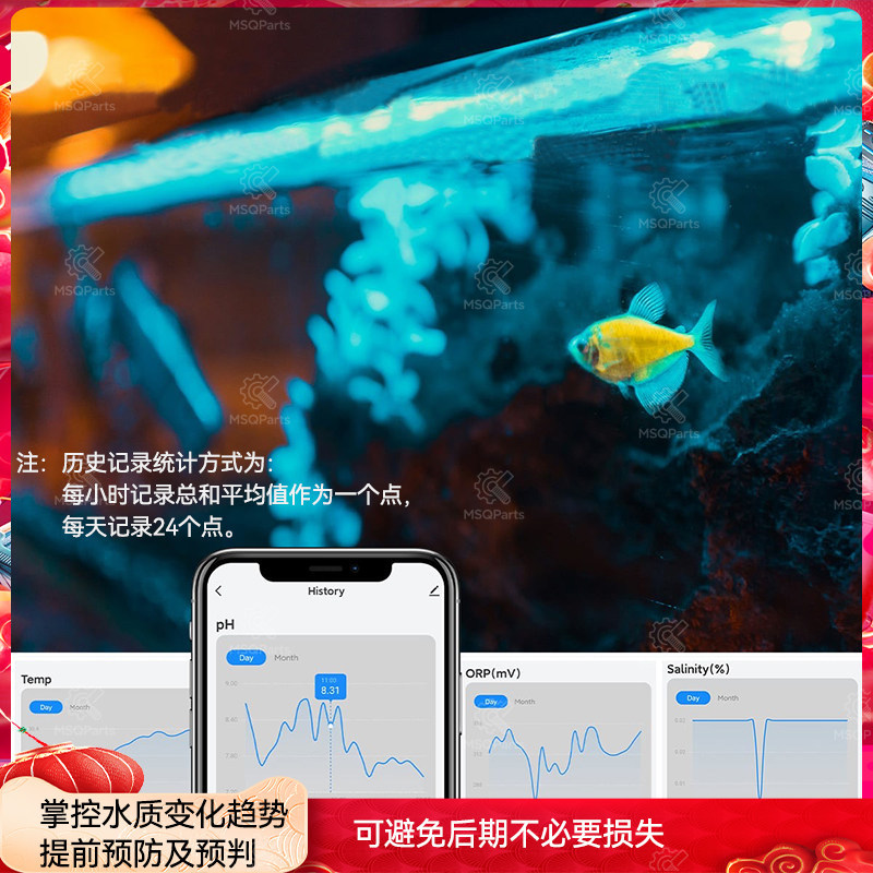 Монитор pH для аквариума, изме – обзор и цена Marine Aquarium Orp