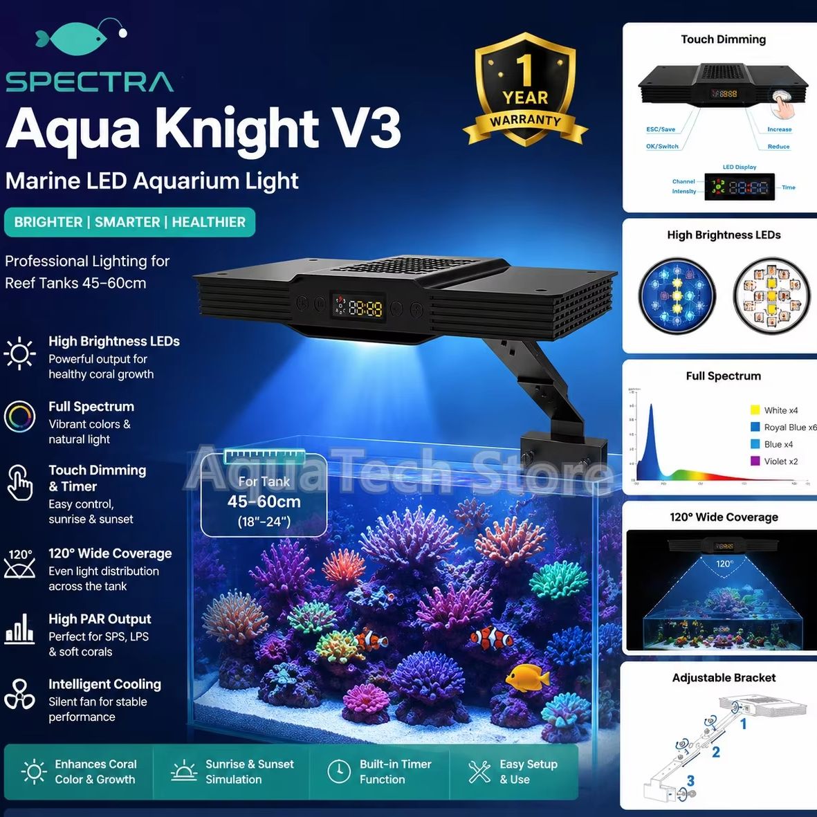 Spectra Aqua Knight V3 75 Вт П – обзор и цена Aqua Marine Tank