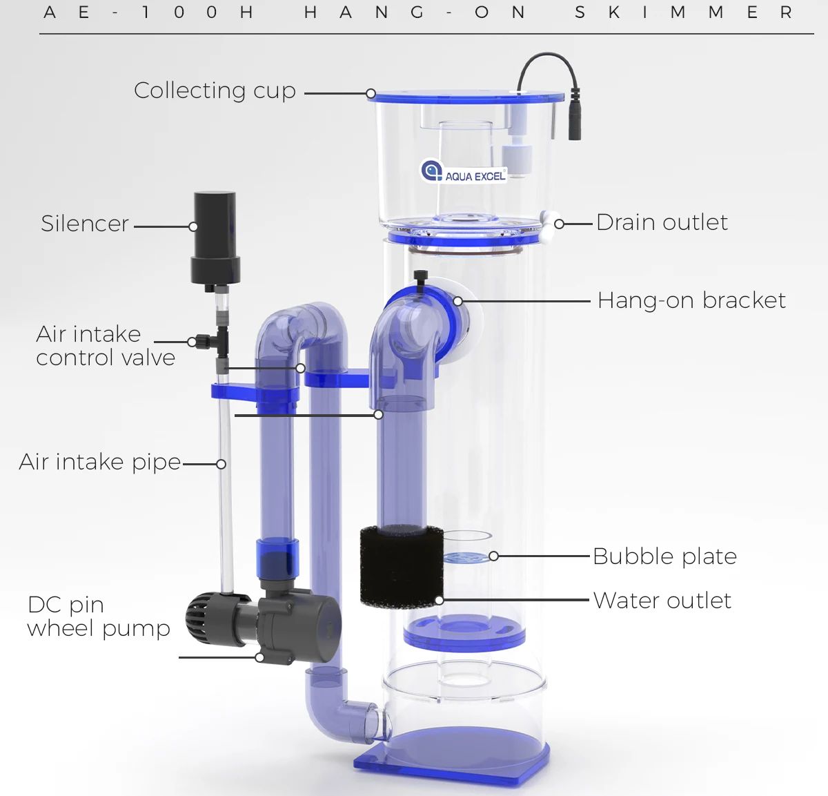 Внешний протеиновый скиммер AQ – обзор и цена Aqua Marine Tank