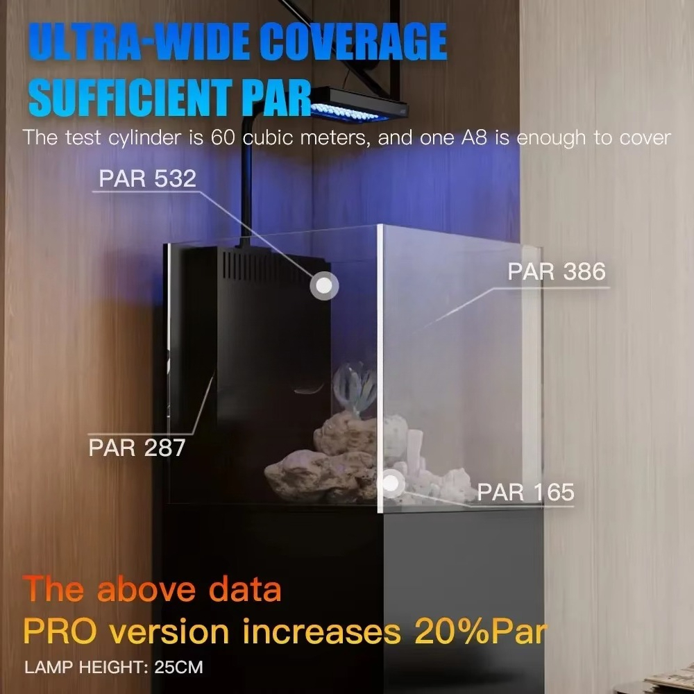 Светодиодный аквариумный свети – обзор и цена Aquarium Blue Marine